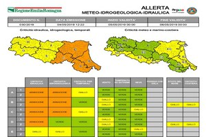 Allerta Meteo prevista per la giornata di domenica 5 Maggio 2019