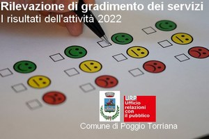 Indagine di gradimento 2022 sui Servizi demografici e URP