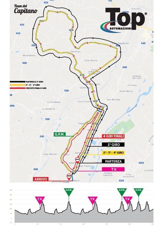 Mappa percorso bici.jpg