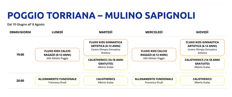 orario Mulino Sapignoli.png