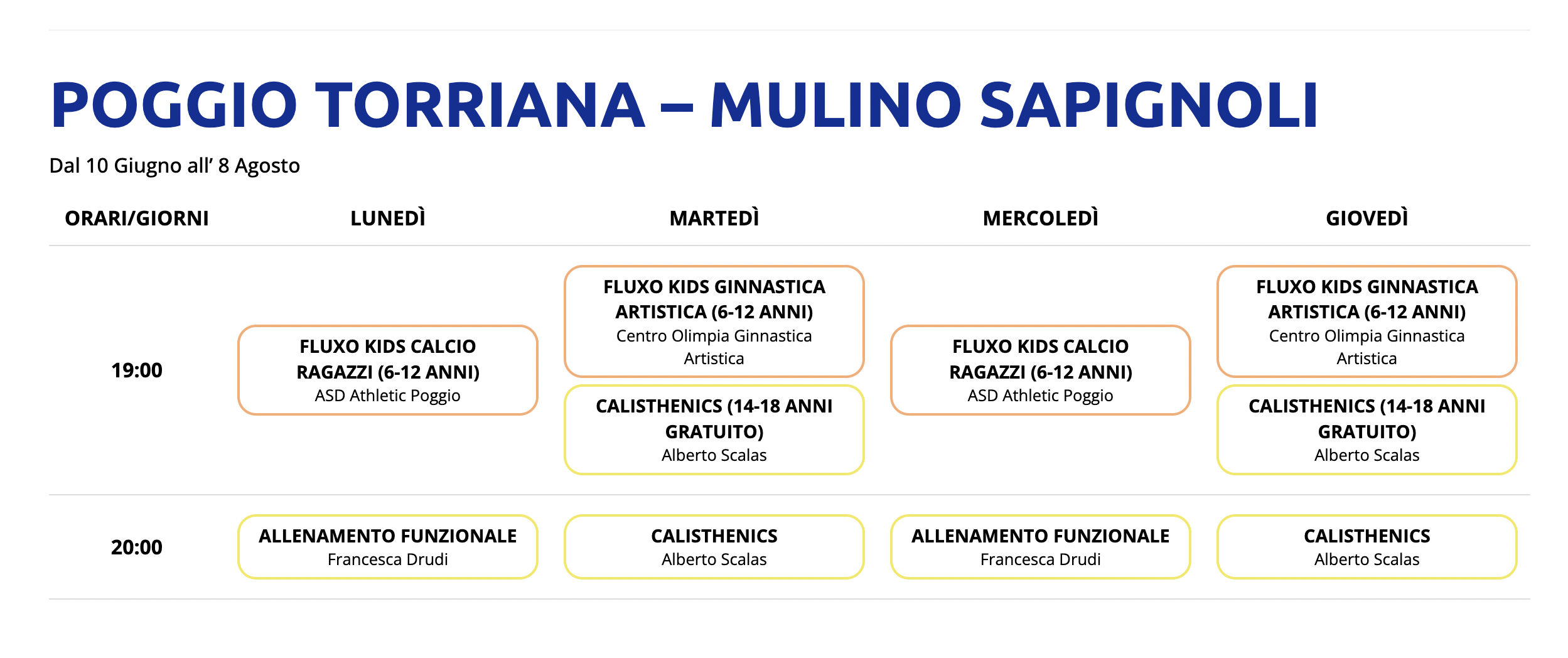 orario Mulino Sapignoli.png