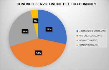 Servizi-online-2.jpg