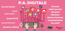 P.A. Digitale