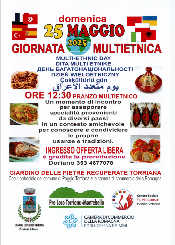 descrizione immagine