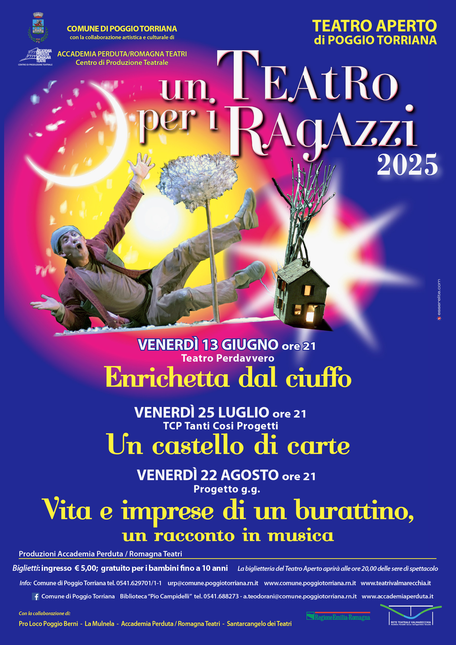 descrizione immagine
