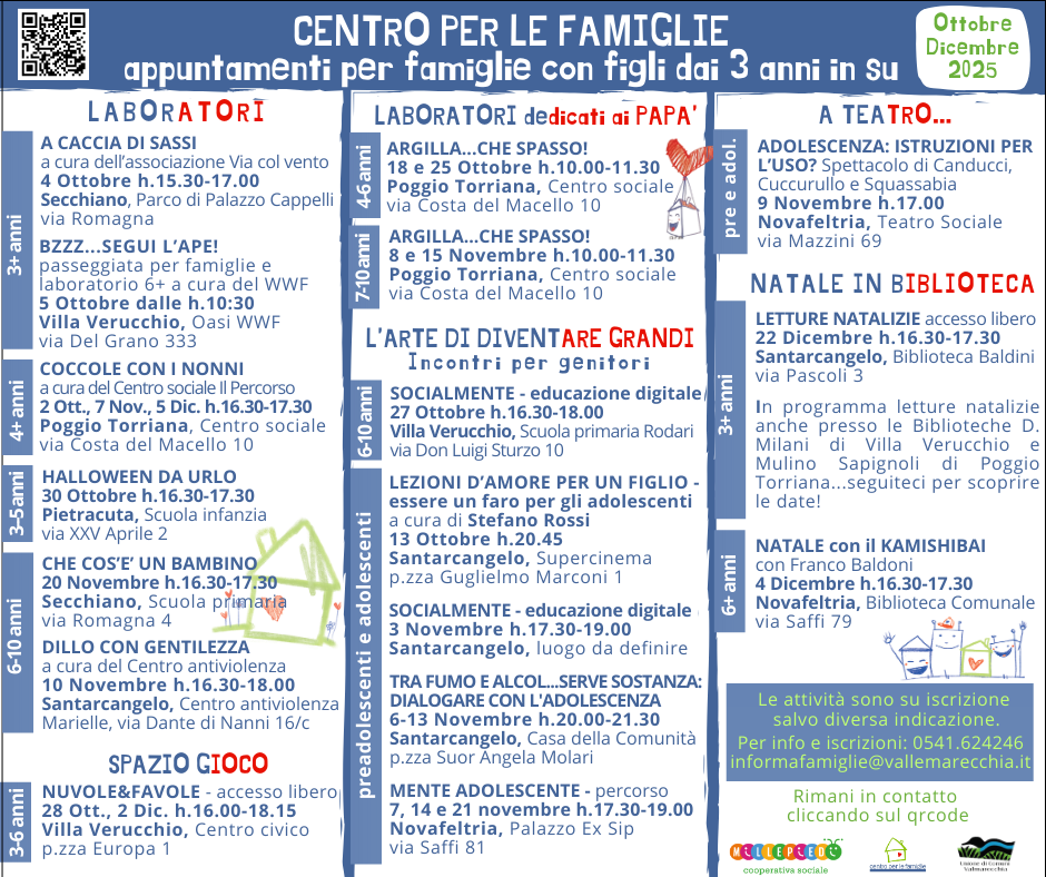 descrizione immagine