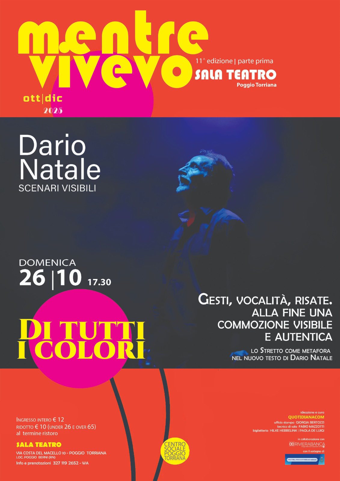 descrizione immagine