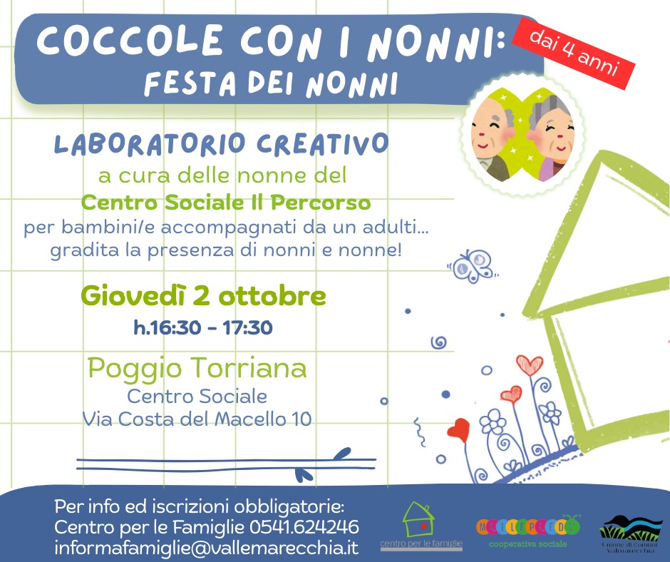 descrizione immagine