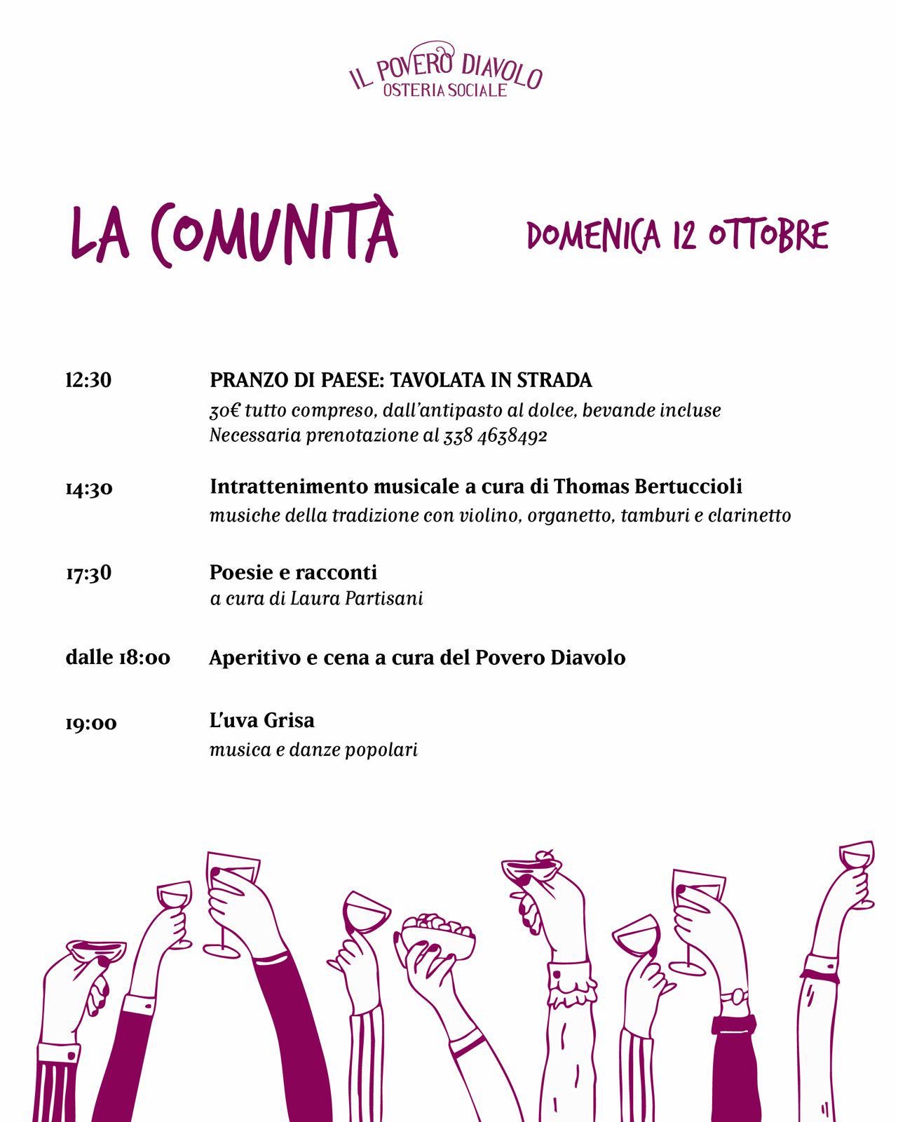 descrizione immagine