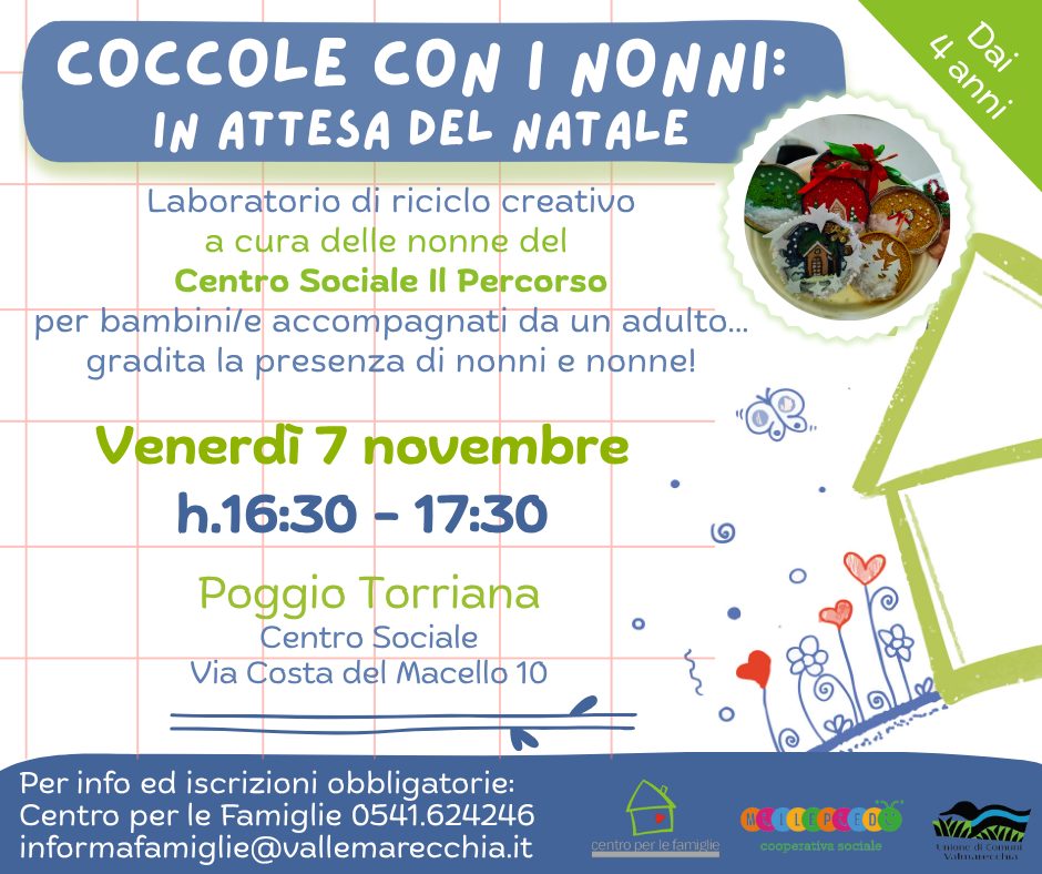 descrizione immagine