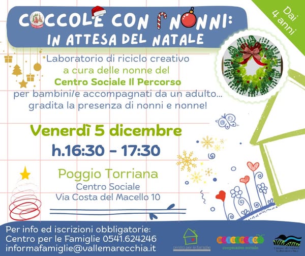 descrizione immagine