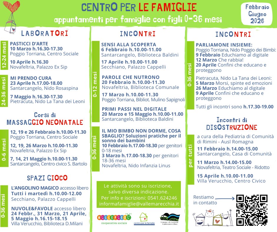 descrizione immagine