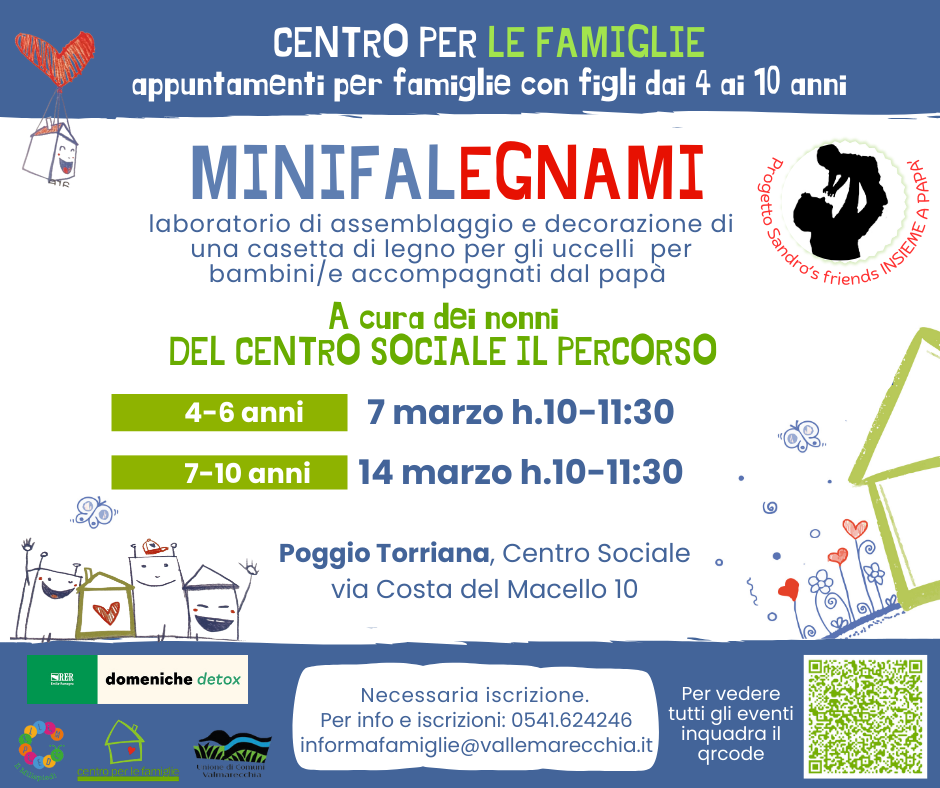 descrizione immagine