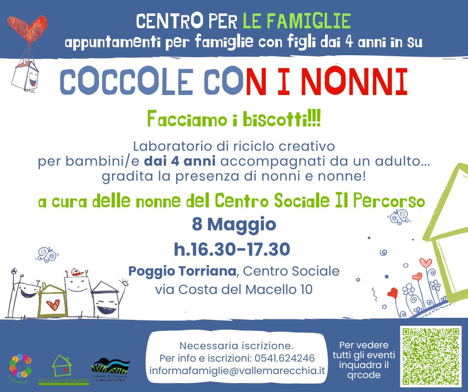descrizione immagine