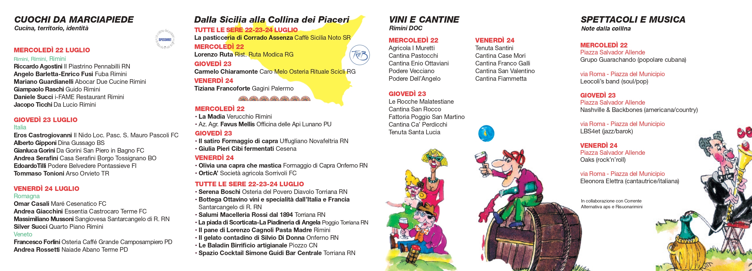 descrizione immagine